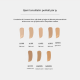 All Covered Face Foundation LC013